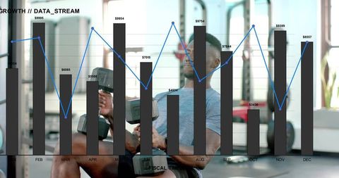 Man lifting dumbbells on bench with overlaid growth data chart for fitness data
