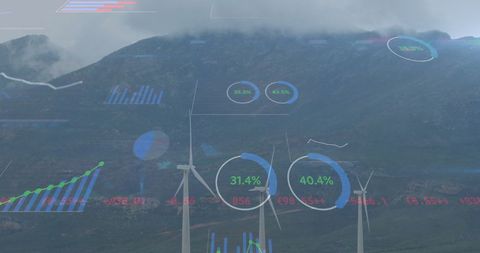 Renewable wind energy with data analytics amidst mountain landscape