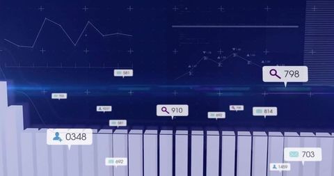 3D Bar Chart and Data Labels in Digital Dashboard Interface
