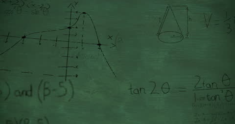 Mathematical Formulas on Chalkboard - Concept of Education and Learning
