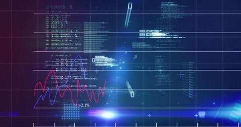 digital interface with data graphs and javascript code - Download Free Stock Images Pikwizard.com