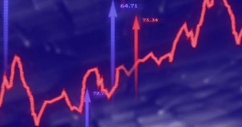 Financial data analytics showing growth trends