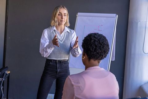 Businesswoman Presenting to Colleague with Graph on Flip Chart