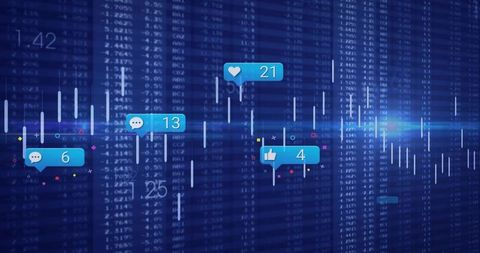 Social notifications overlaying candlestick chart for real-time trading analytics