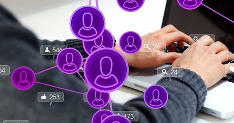 Analyst Typing with Digital Metrics and Network Visualization