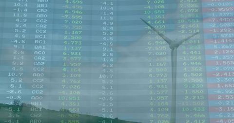Renewable Energy Innovation with Market Data Overlay