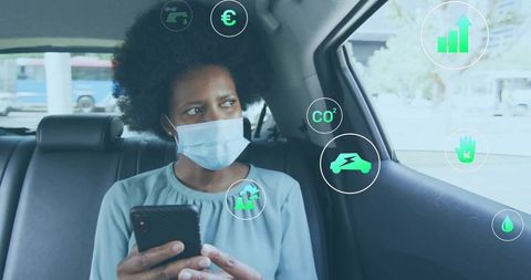 Innovation in sustainable technology for urban transportation