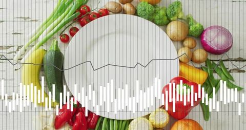 Organic Produce Spread with Dynamic Waveform Chart