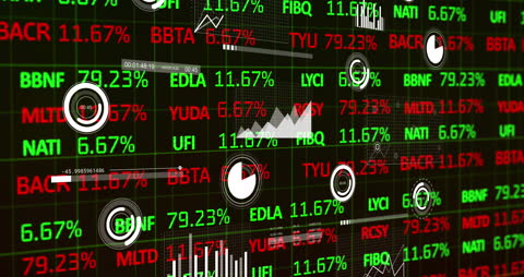 Financial Data Analysis Visualization with Graphs