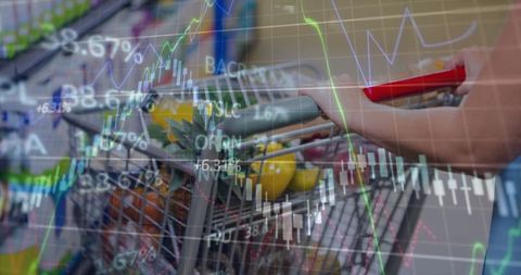 Shopping Cart with Overlay of Financial Data