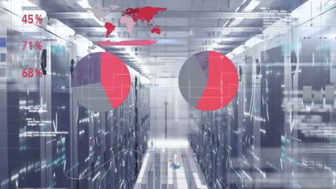 Futuristic Data Processing with Global Network Analytics