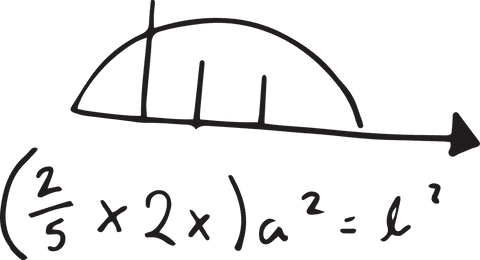 Transparent Digital Illustration of Mathematical Formula - Download Free Stock Videos Pikwizard.com