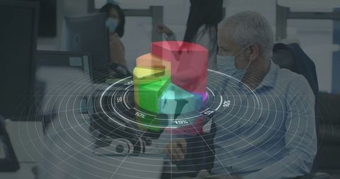 Analyzing Data in Modern Office with Face Masks and Global Perspective