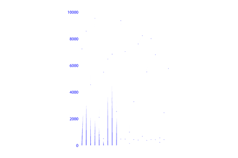 Dynamic Blue Data Diagram with Transparent Background - Download Free Stock Videos Pikwizard.com