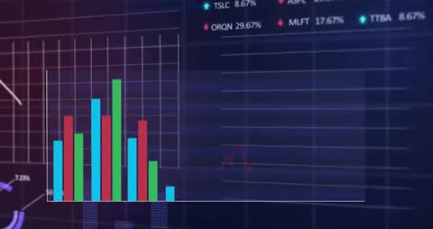 Animated Bar Chart Showing Stock Performance and Financial Analytics