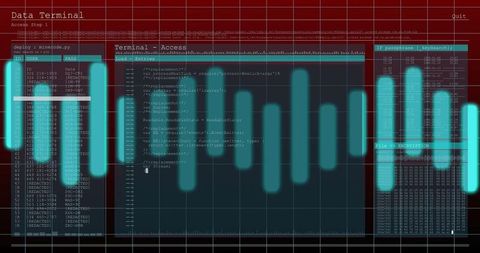 Cybersecurity data terminal with digital waveform
