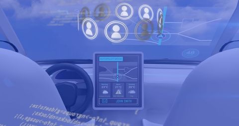 Automated Car Cockpit with Digital Interface Technology