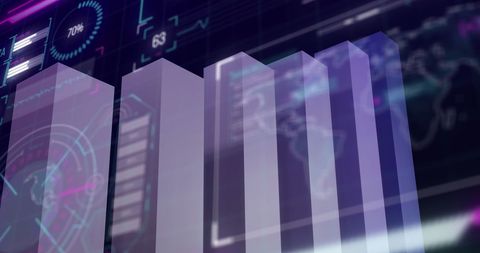 Futuristic graphs and data display on digital screen