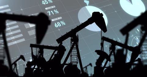 Silhouetted Oil Pump Jacks with Financial Graph Backdrop