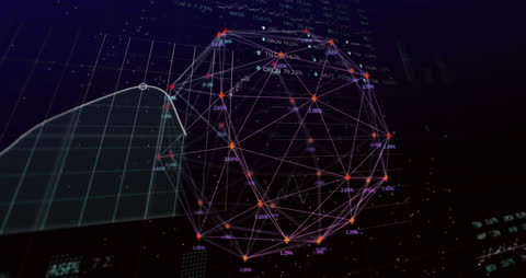 Digital Globe with Stock Market and Statistical Analysis