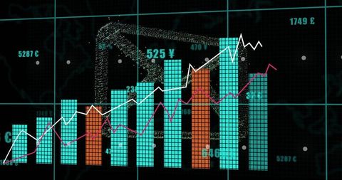 Displaying tiled bar chart with rising white and magenta trend lines on neon teal grid