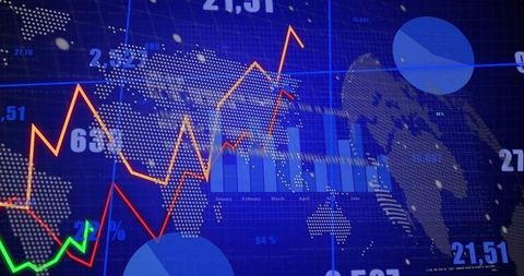 Global Financial Data Visualization with Charts and World Map