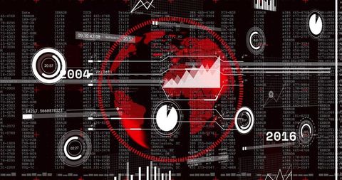 Rotating globe dashboard with hud analytics, pulsing ring, updating charts and timelines