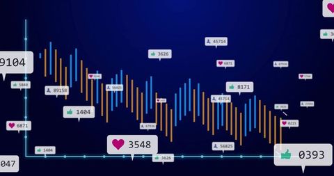 Futuristic Data Visualization with Bar Chart and Digital Metrics