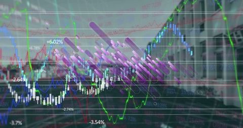Global finance and real estate trends visualization