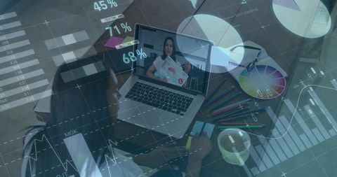 Financial Graphs Overlay on Designer in Online Meeting