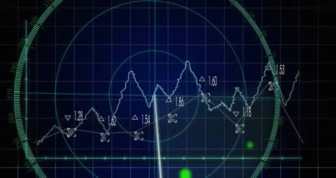 Futuristic Radar Interface with Fluctuating Graph Lines