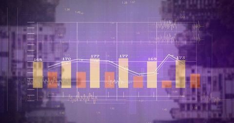Violet urban analytics dashboard with translucent gold and red bar charts and white line