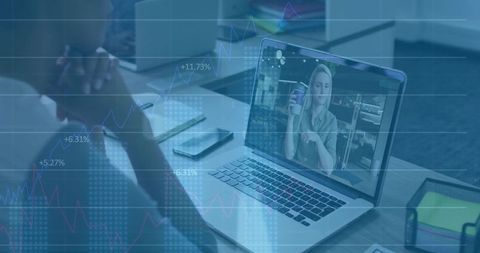 Virtual Team Meeting with Financial Analytics Technology