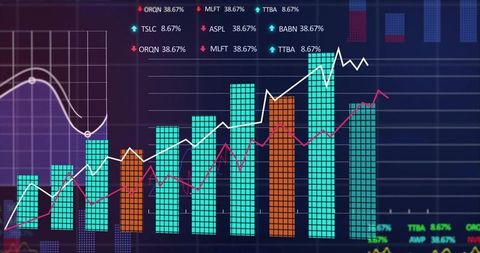 Data visualization of market trends with segmented bars and line graphs