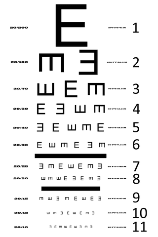 eye sight test chart with black letters on transparent background - Download Free Stock Videos Pikwizard.com