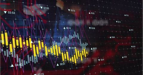 Neon financial dashboard with yellow candlesticks, magenta trend line and blue volume bars