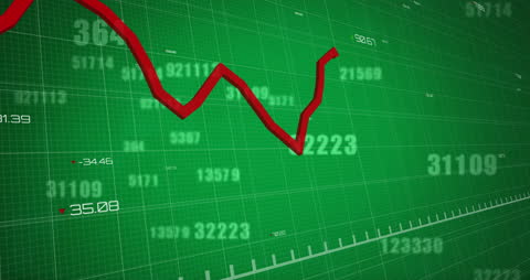 Dynamic Financial Chart with Red Line Trend