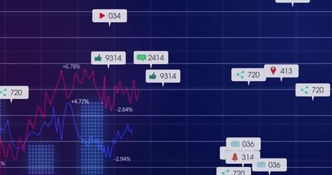 Data Visualization on Analytics Dashboard with Line Graphs and Icons