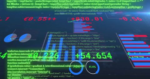 Futuristic Financial Data Analysis and Processing - Download Free Stock Images Pikwizard.com