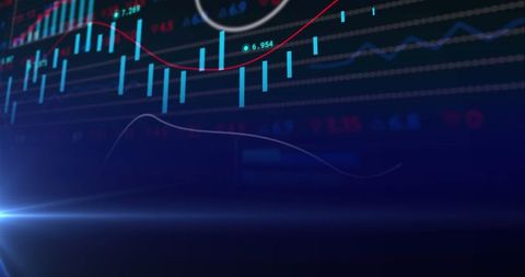 Digital Financial Trading Chart with Trend Lines and Analytics