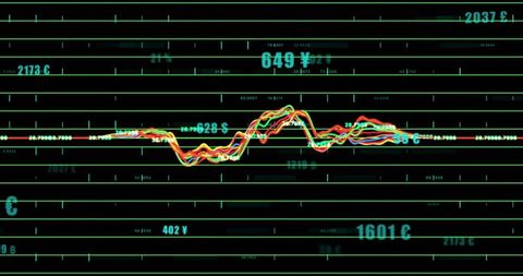 Neon financial data waveform pulsing across grid dashboard with multi-currency overlays