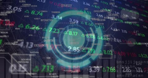 Digital Scope Analyzing Financial Market Data - Download Free Stock Images Pikwizard.com
