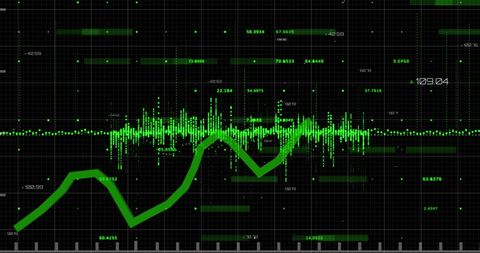 Green Financial Data and Statistics Display