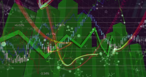 Dynamic Financial Data with Molecular Structures