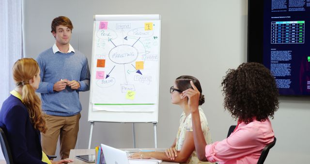 Team brainstorming session in a modern office with presentation - Download Free Stock Images Pikwizard.com