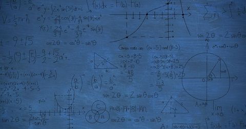 Mathematical Equations on Chalkboard Background - Download Free Stock Images Pikwizard.com