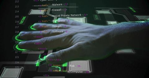 Advanced cybersecurity interface with holographic controls