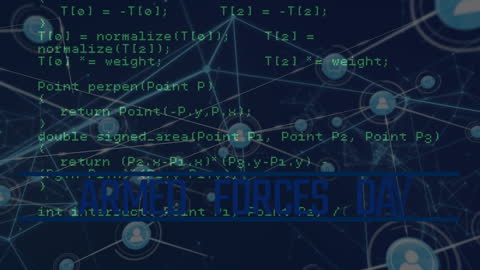 Cyber Security Threats in Global Digital Network