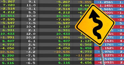Financial data volatility chart with road sign warning symbol
