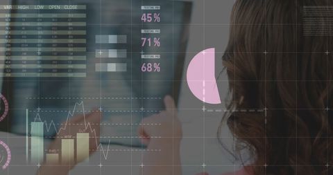 Financial Data Processing with Gradients and Overlays
